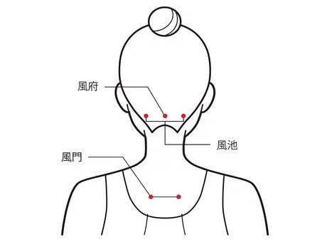 肩こりで起こる頭痛を軽減するツボ